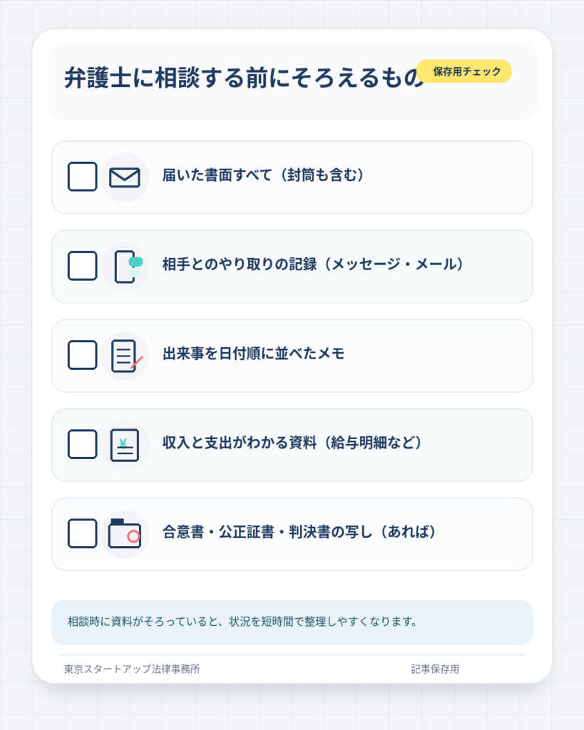 弁護士に相談する前にそろえるもの