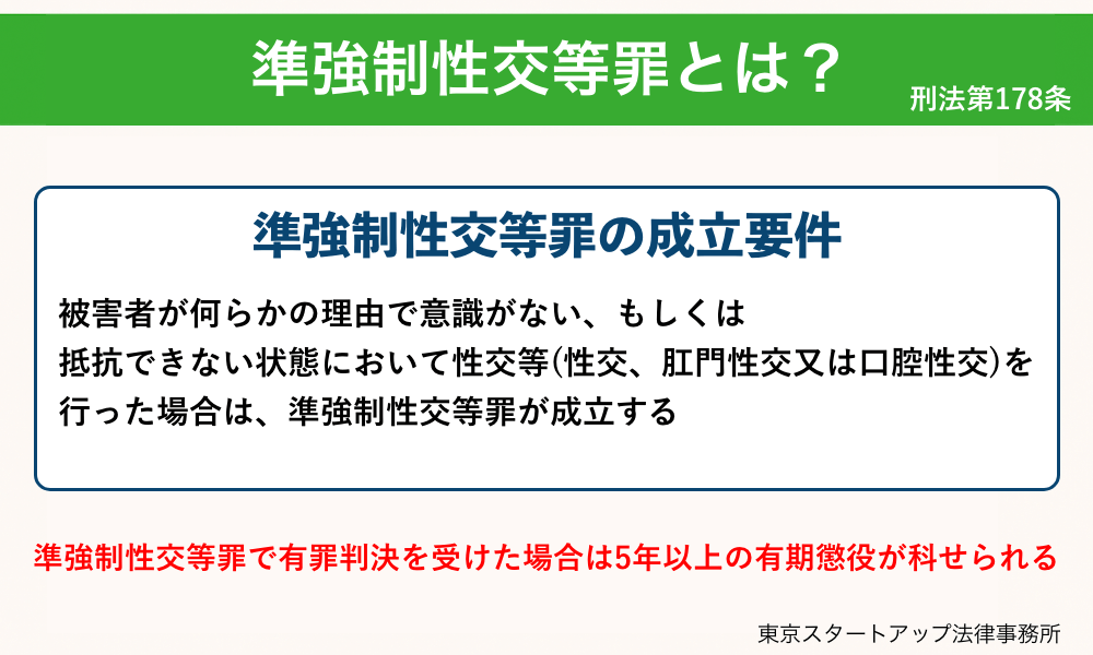 準強制性交等罪(旧準強姦罪) とは？
