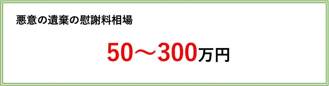 配偶者義務を果たさない「悪意の遺棄」の慰謝料相場｜50〜300万円