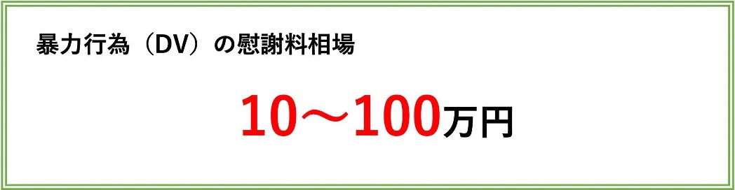 暴力行為（DV）の慰謝料相場｜10〜300万円