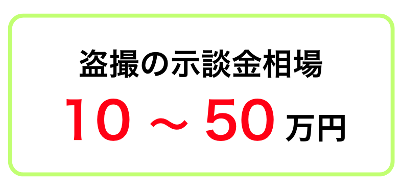 盗撮の示談金(慰謝料)相場