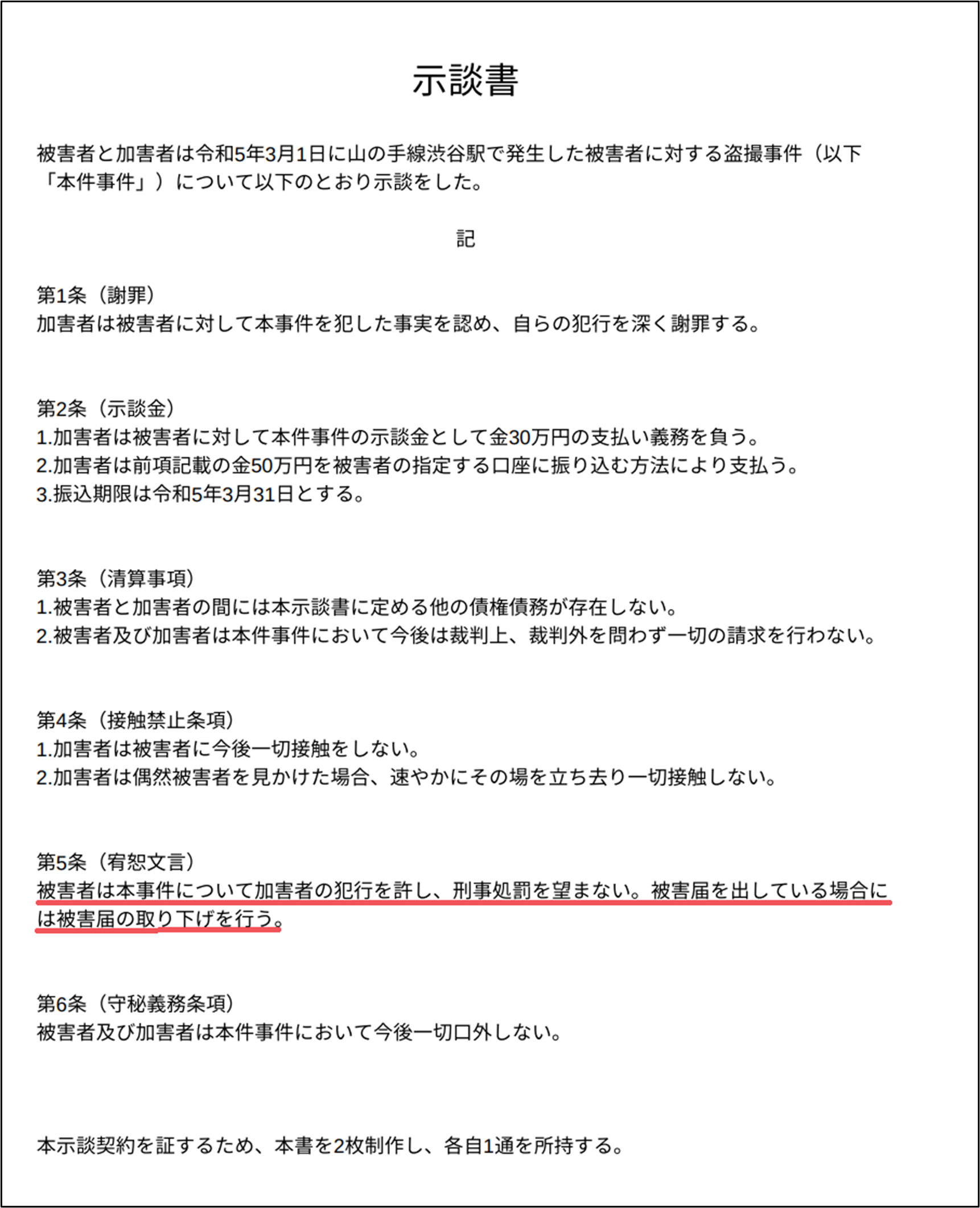 盗撮 示談