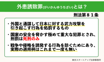 【真相】 外患 誘致 罪 と は 2026年最新プロフィール #989