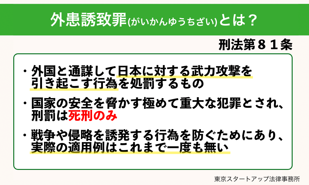 外患誘致罪(がいかんゆうちざい)とは