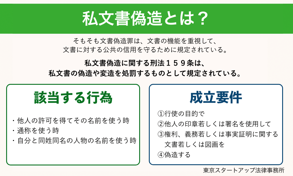 私文書偽造とは