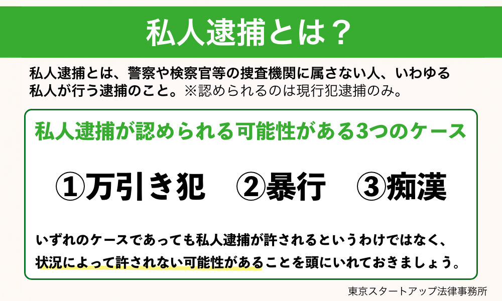 私人逮捕とは