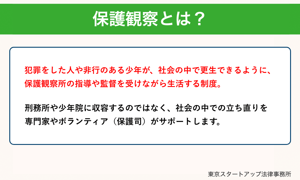 保護観察とは?