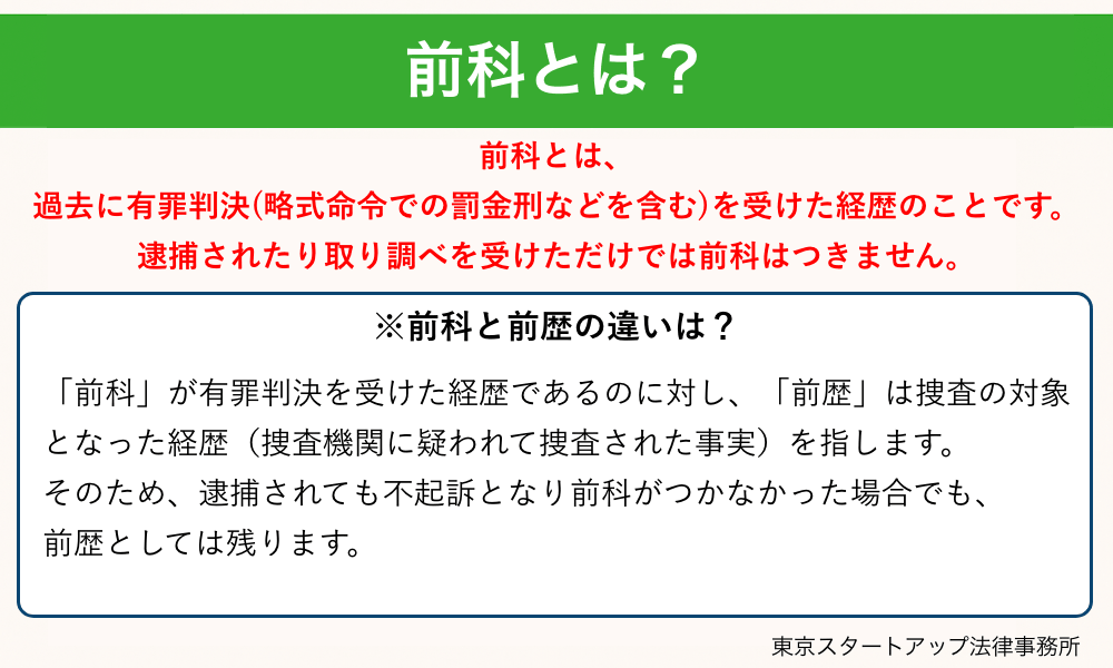 前科とは?