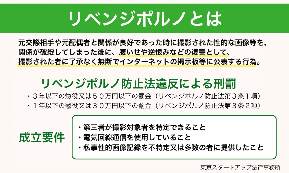 リベンジポルノとは
