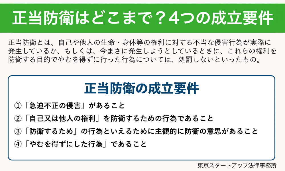 正当防衛はどこまで?4つの成立要件